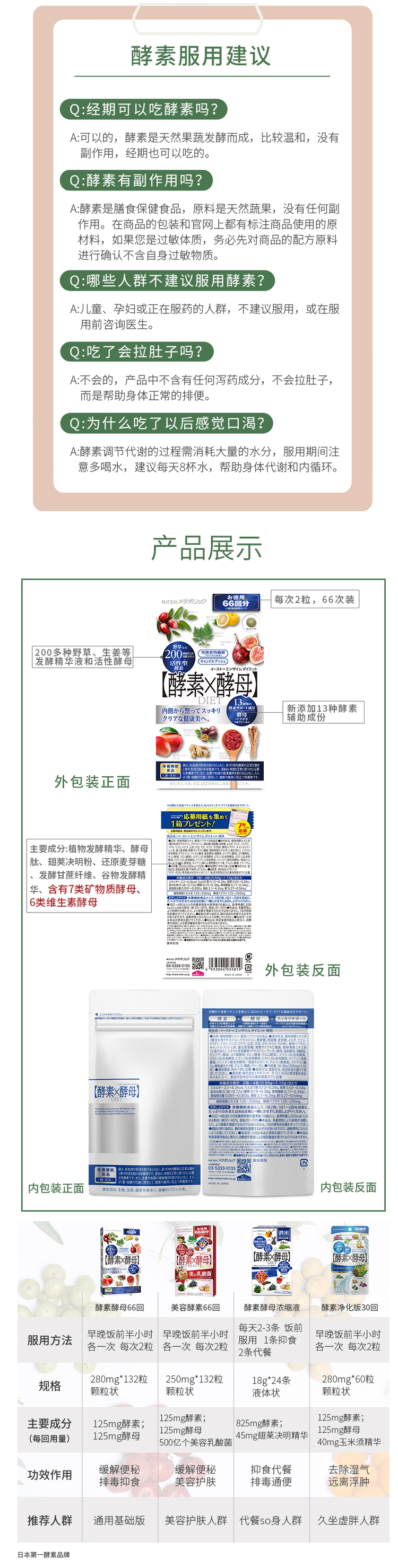 日本原装第一人气酵素 Metabolic 208种果蔬酵素X酵母 132粒/盒 图6