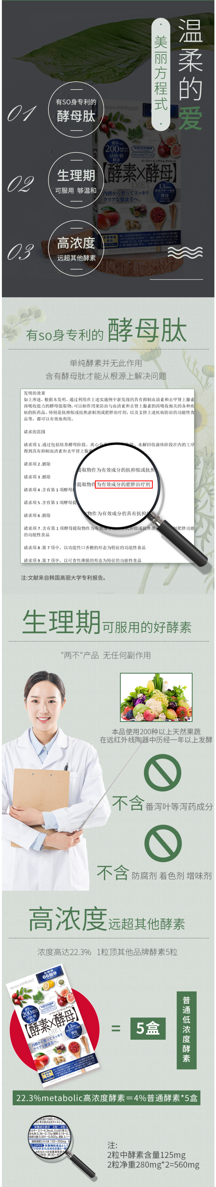 日本原装第一人气酵素 Metabolic 208种果蔬酵素X酵母 132粒/盒 图3