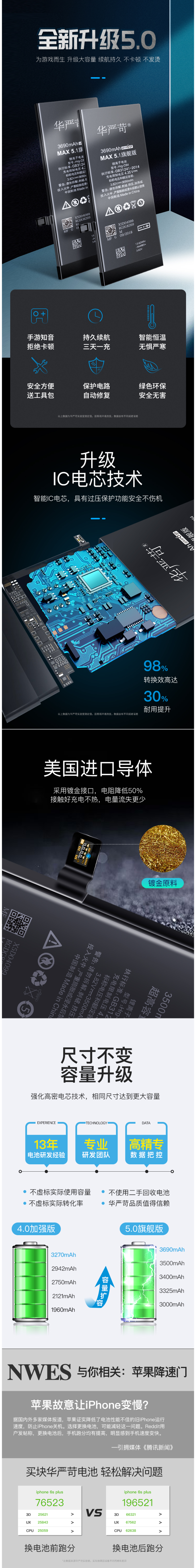 华严苛 苹果 全系列 多20%高容量电池 3690mAh 实测电池更耐用 图10