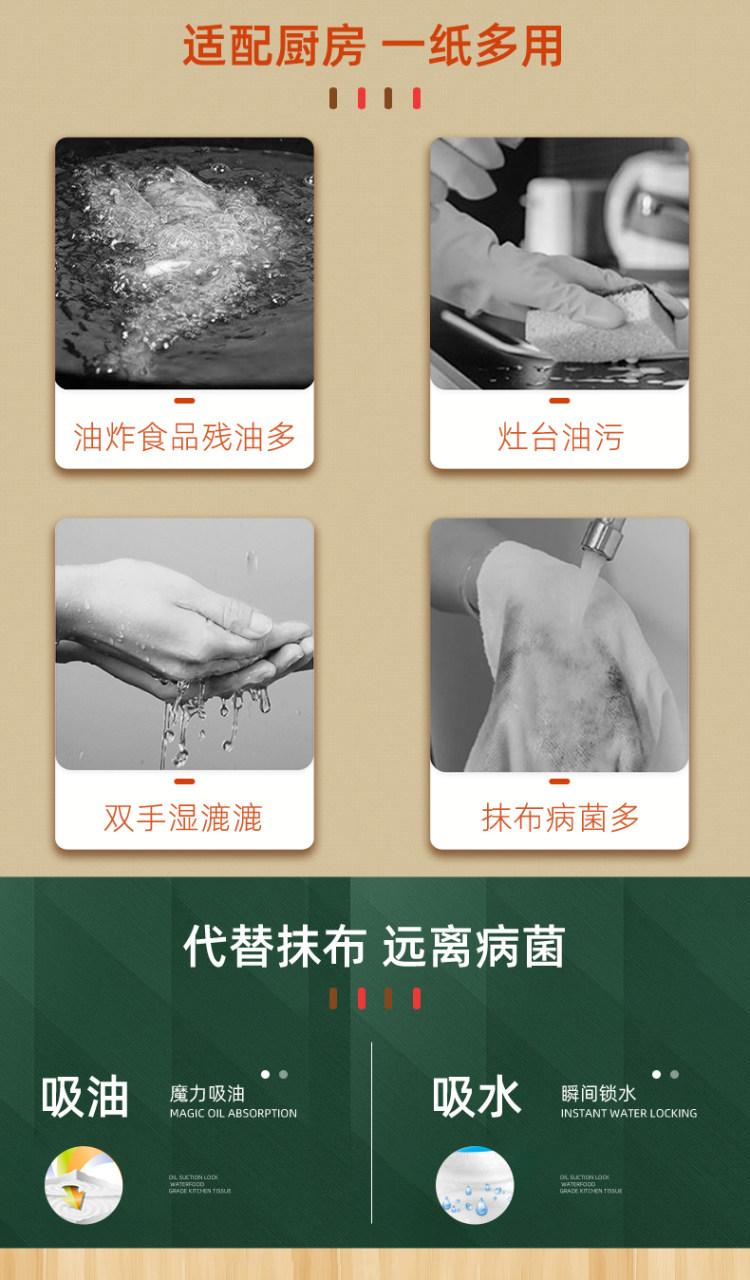 五月花 食品级厨房吸油纸120张*3卷 图5