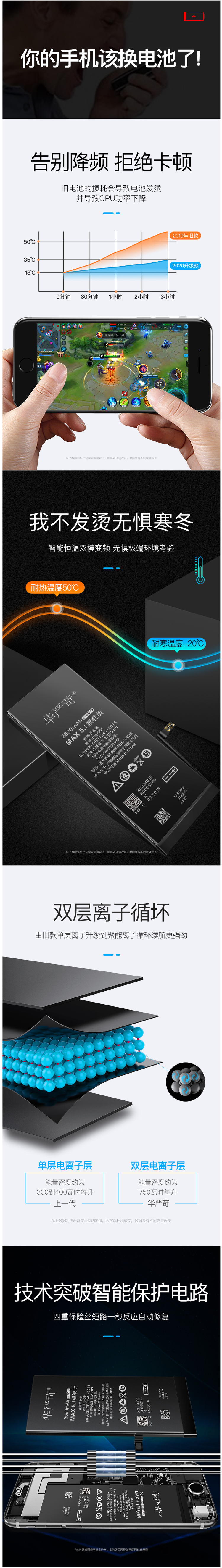 华严苛 苹果 全系列 多20%高容量电池 3690mAh 实测电池更耐用 图11