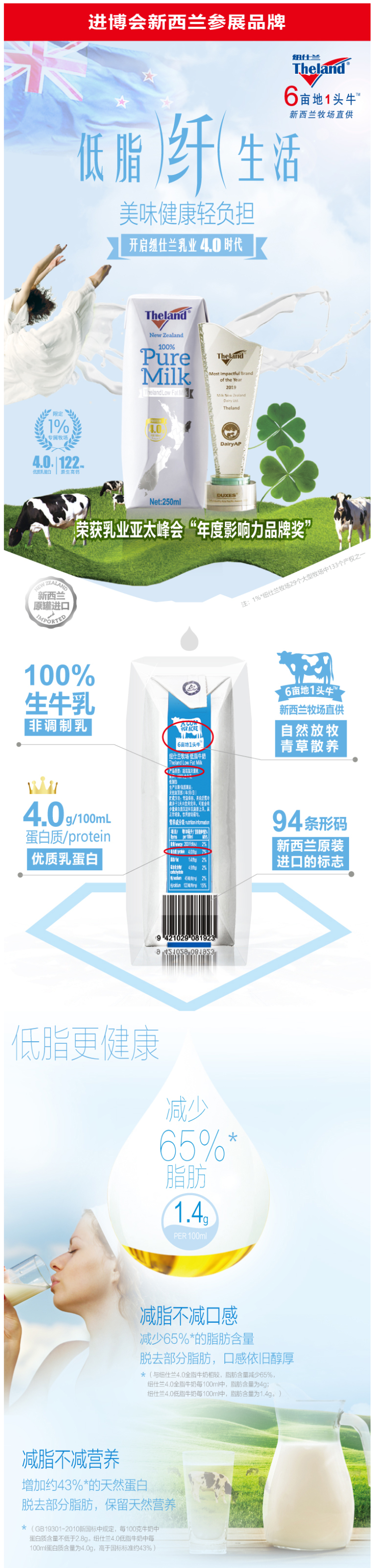 新西兰原装进口 纽仕兰 4.0g乳蛋白低脂高钙纯牛奶 250ml*24盒/箱 图2