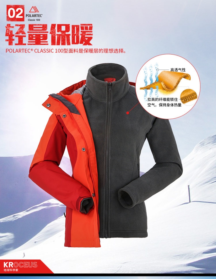 地球科学家 女三合一冲锋衣 东丽面料 Polartec 100抓绒 图6