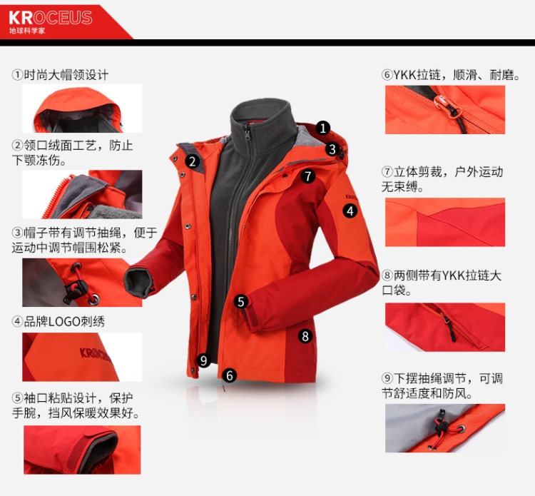 地球科学家 女三合一冲锋衣 东丽面料 Polartec 100抓绒 图7