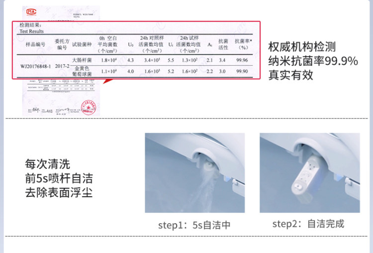 韩国爱智贞 K1901 智能马桶盖 图2