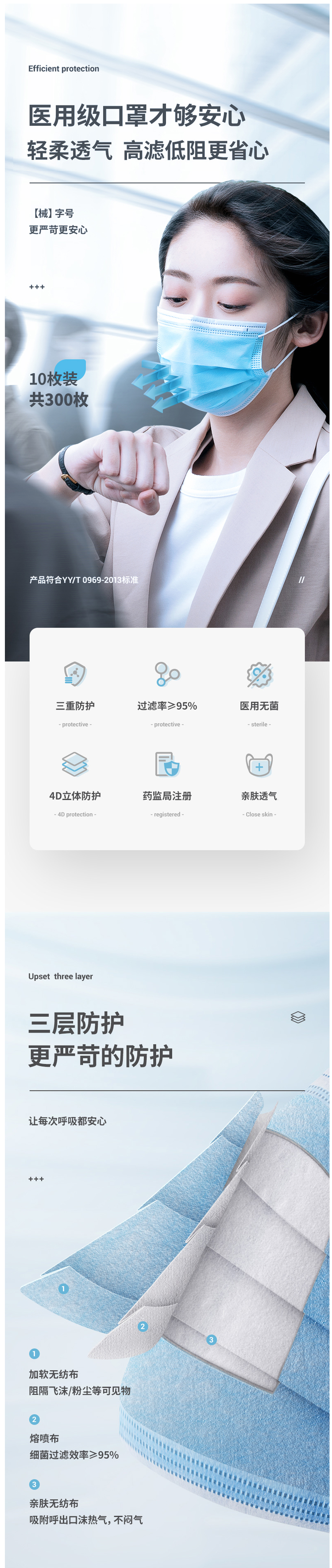 我们买过 超亚 成人一次性医用口罩 300只 图2