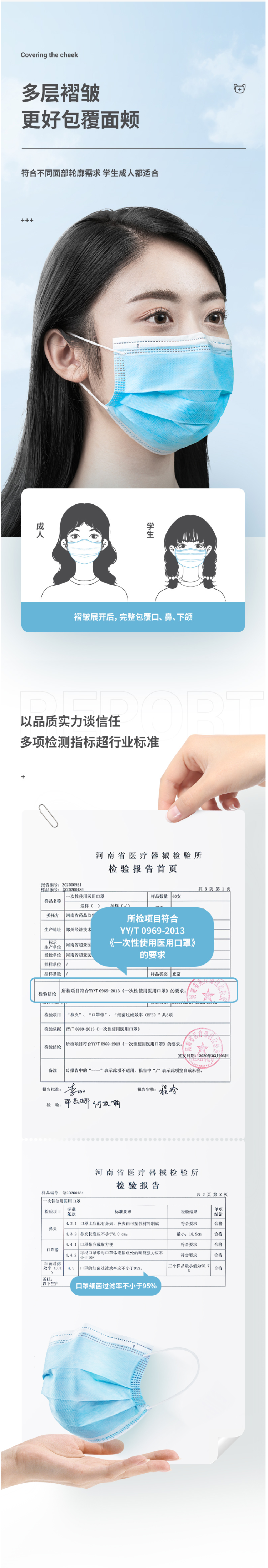 我们买过 超亚 成人一次性医用口罩 300只 图4