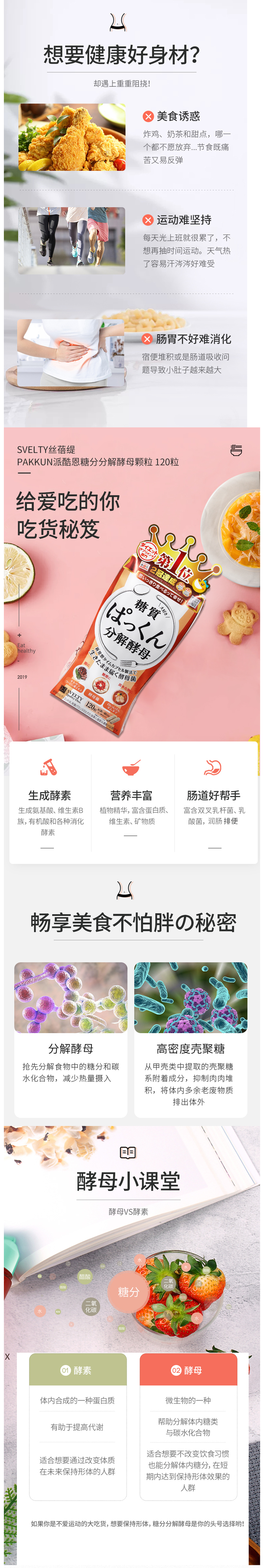 日本原产 丝蓓缇 SVELTY Pakkun 糖质分解酵母 抗糖丸 120粒 图2
