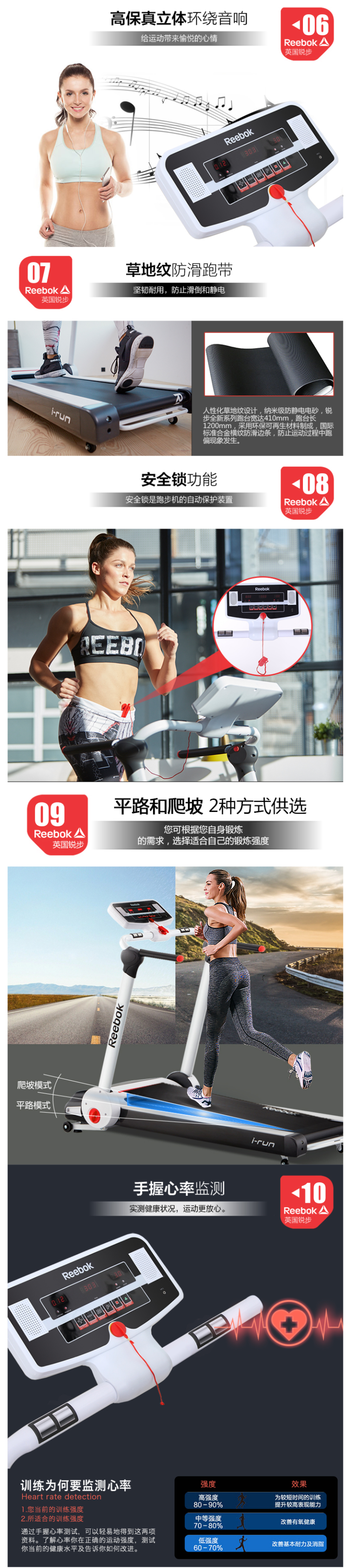 仅占0.25㎡ 锐步 IRUN 可折叠移动/测心率/APP连接 跑步机 图5