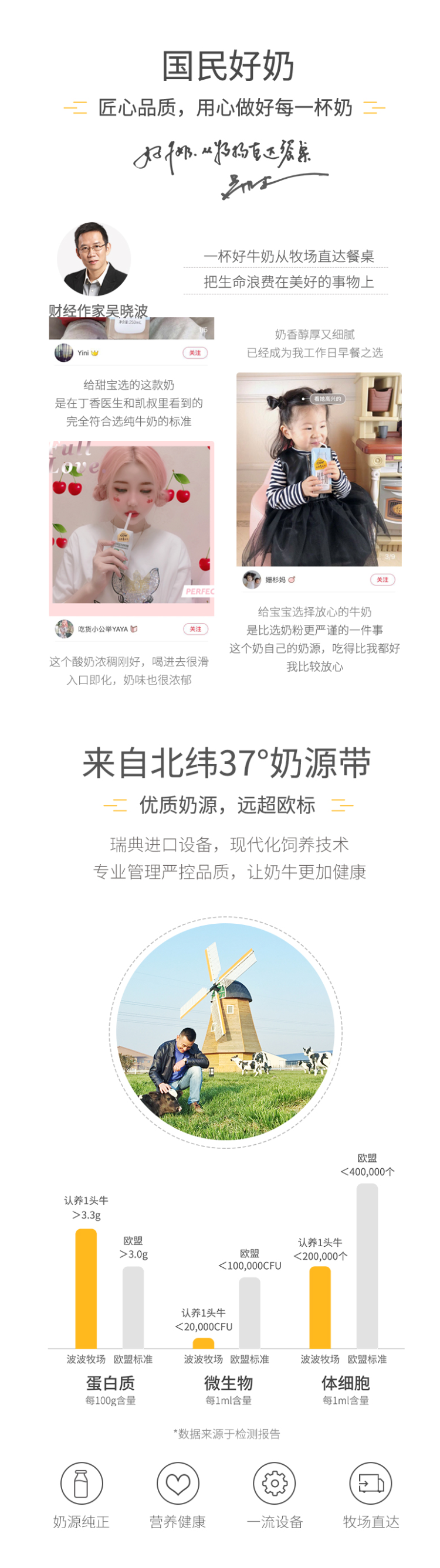 光明伊利供应商 认养一头牛 全脂纯牛奶 250ml*12盒*2箱 图3