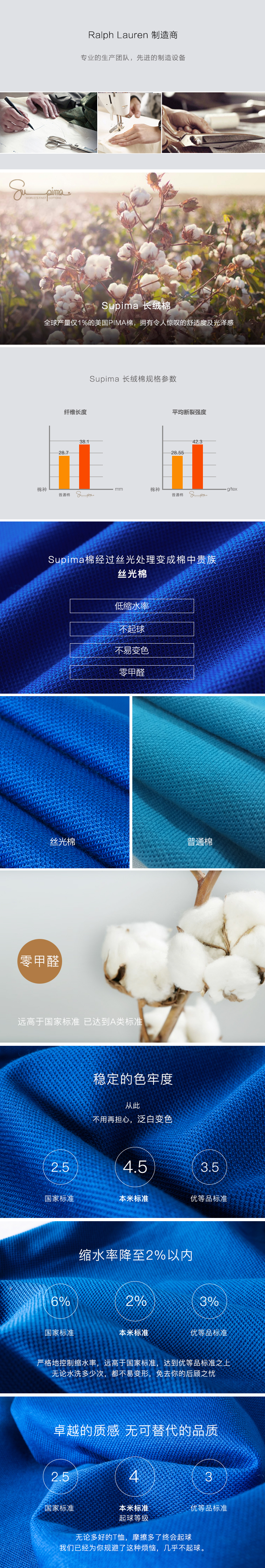 拉夫劳伦奢品级面料 本米 男长绒棉双丝光Polo衫 图5