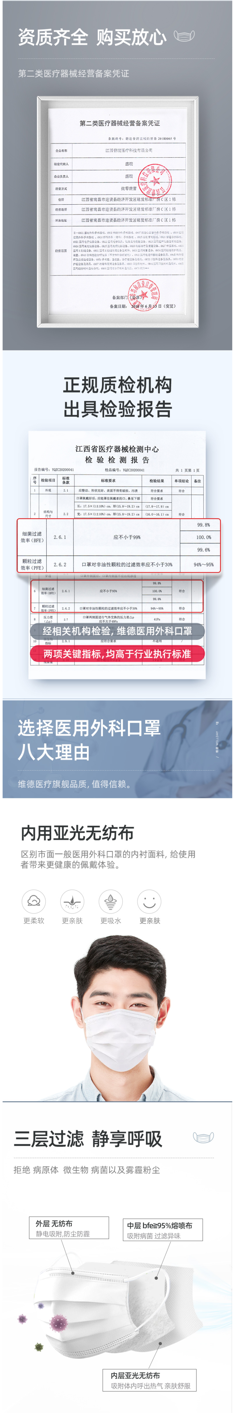 维德医疗 一次医用外科口罩 25只 药监局可查 独立包装 图2