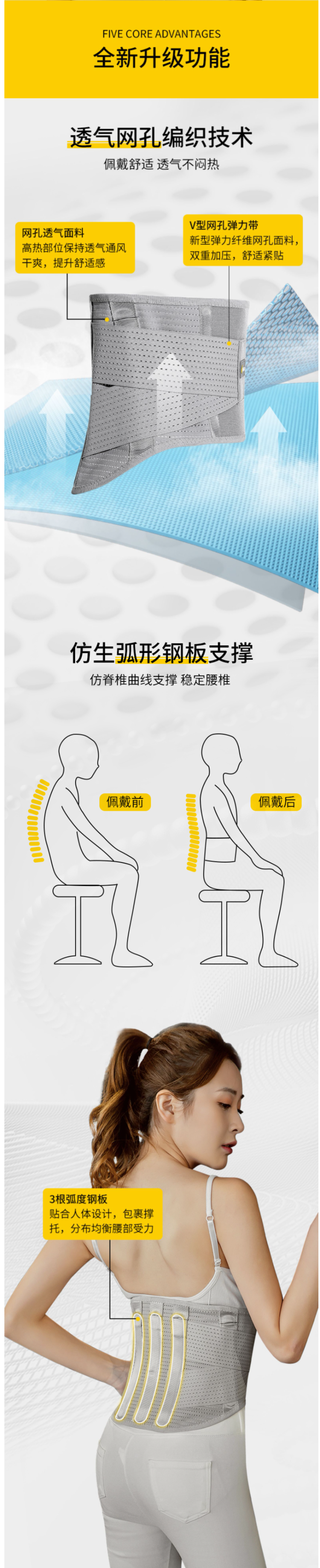 Glofit 运动护腰带 8根可拆卸支撑条 图2