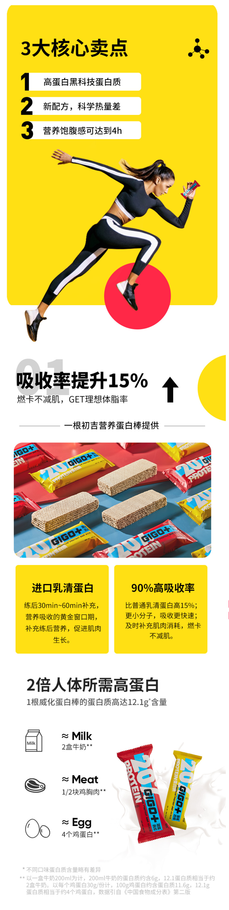 初吉 乳清威化蛋白棒 465g/盒 12根 图4