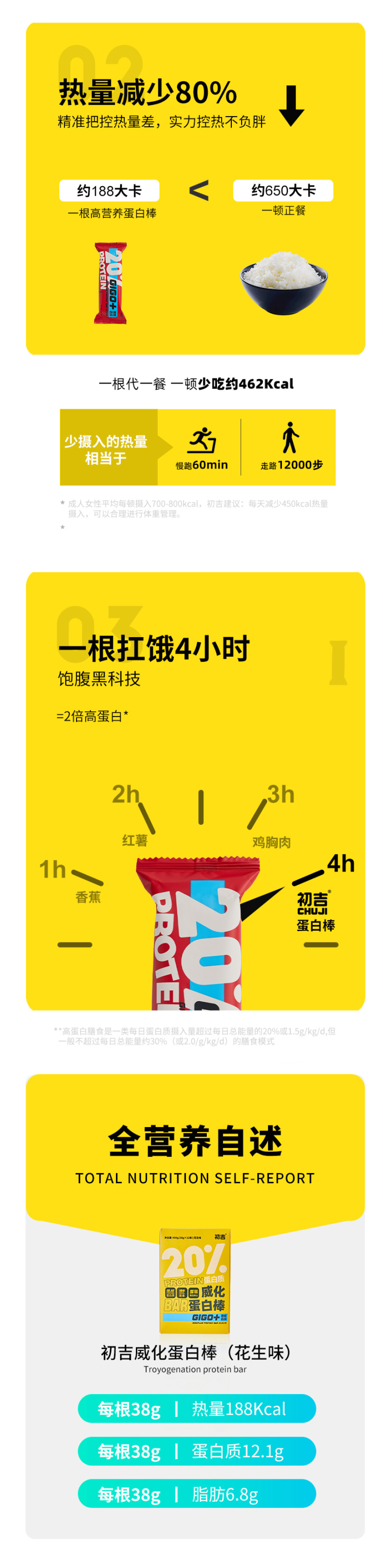 初吉 乳清威化蛋白棒 465g/盒 12根 图5