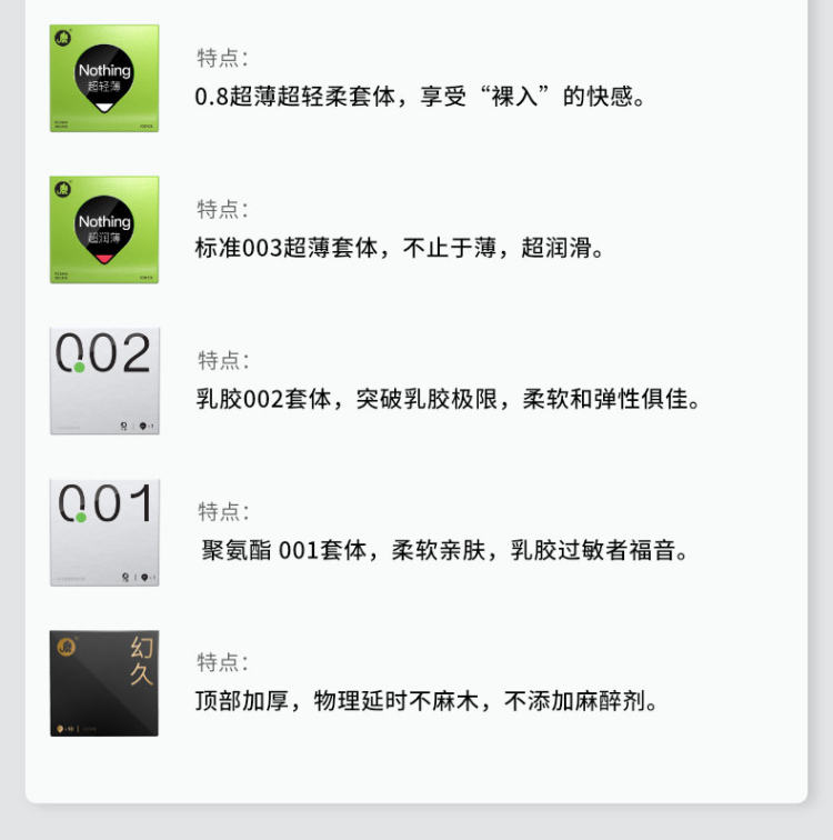 大象 玻尿酸  超薄避孕套组合20支 图3