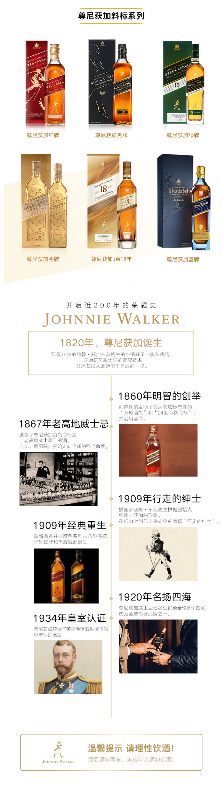 英国原产 尊尼获加 陈酿超12年 中端黑牌调配威士忌 700ml 图8