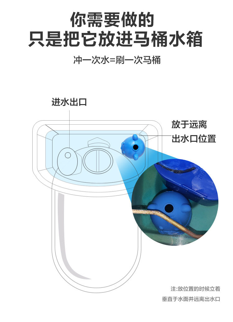 蓝泡泡洁厕灵家用清香型 2瓶装 图4