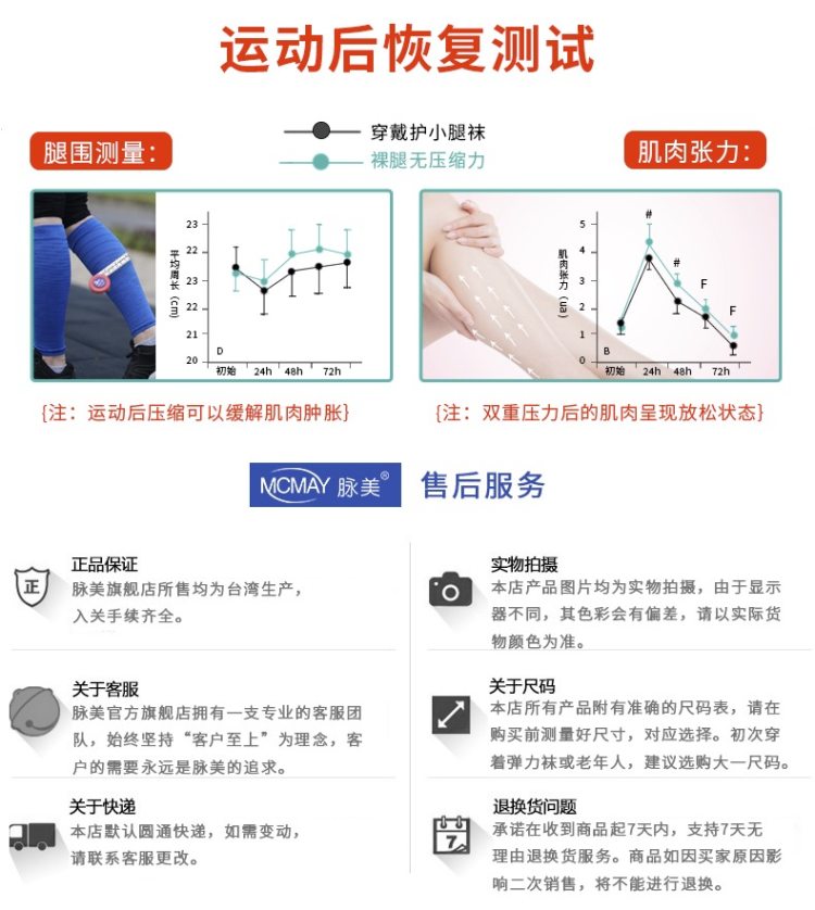 台湾产 脉美 医用治疗型 高弹透气 缓解静脉曲张弹力护腿 图17