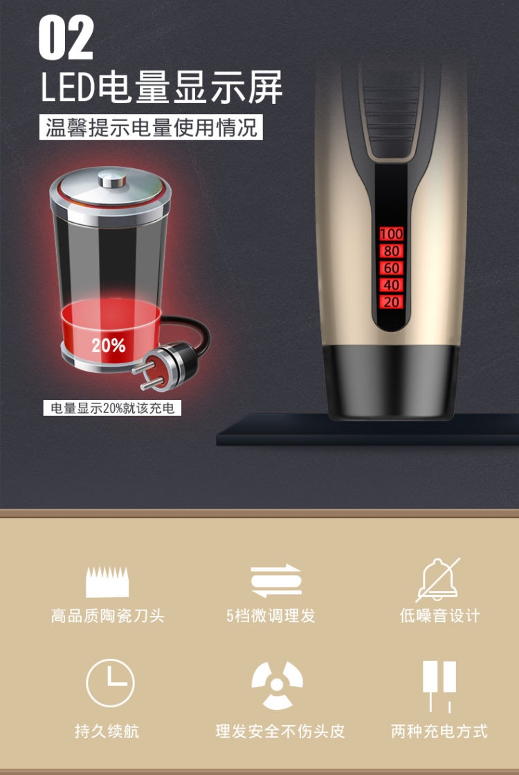 志高 全身可水洗 充电理发器 钛金陶瓷刀头 图3