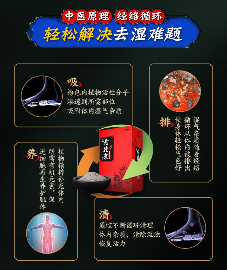 正品老北京艾草足贴 图10