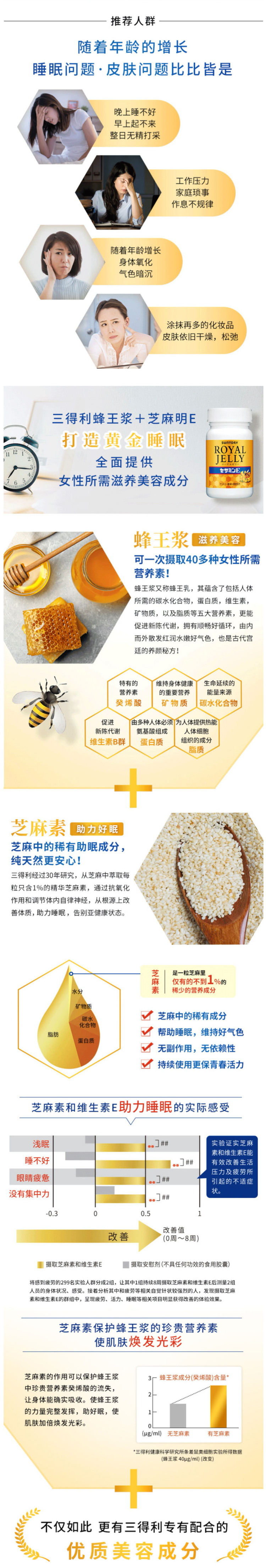 日本进口 三得利  蜂王乳芝麻明E 120粒  美容滋养/有助睡眠 图2