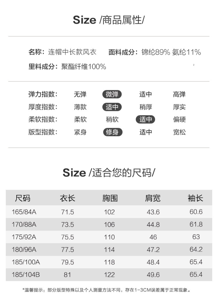 红豆 DXIOF015S 春季男士连帽风衣 休闲外套 图4