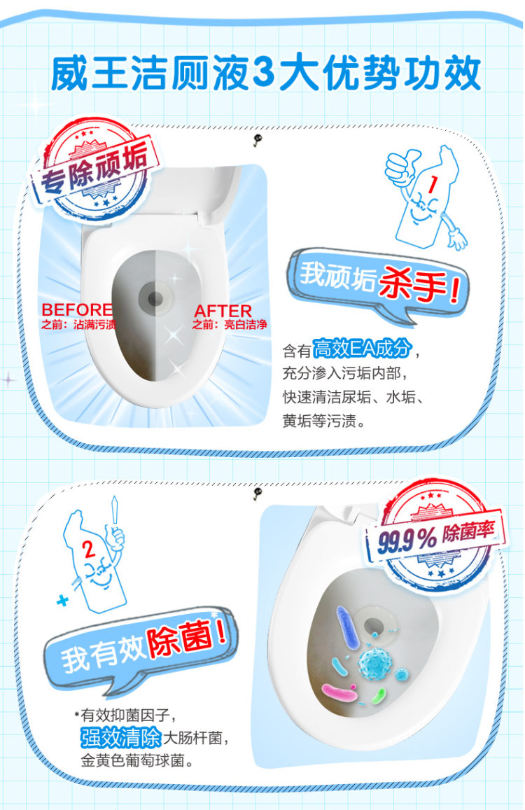 立白 威王 除重垢洁厕液 500g*3瓶 图4