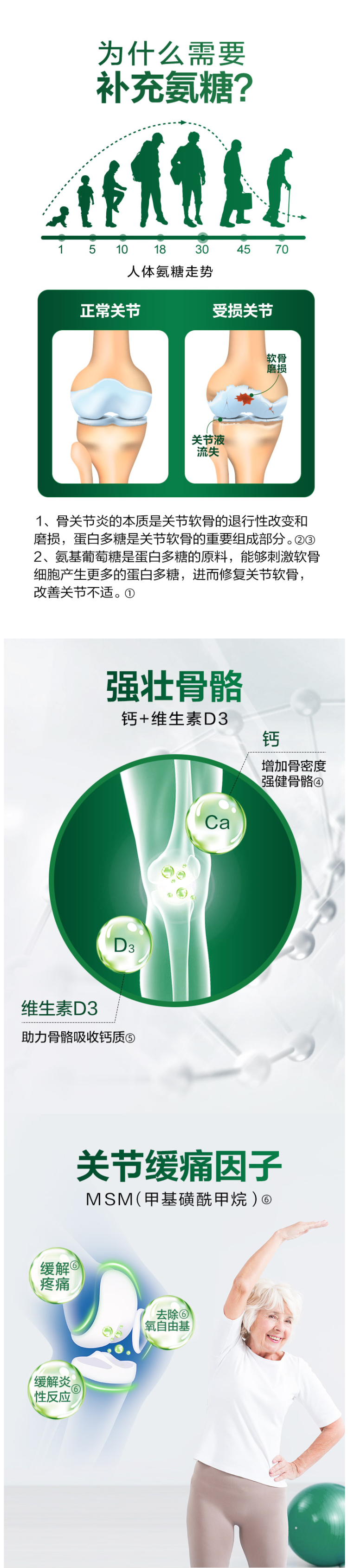 美国进口 维骨力MoveFree 高钙氨糖软骨素 240粒 图3