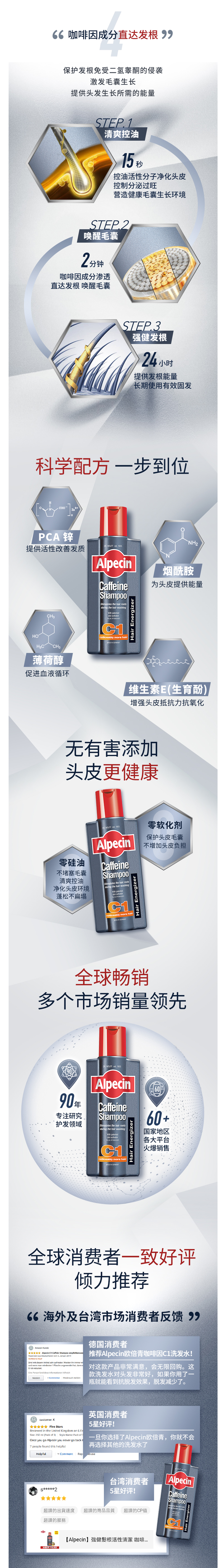 德国原瓶进口 欧倍青Alpecin C1 咖啡因防脱发洗发水 375ml*2瓶 图3