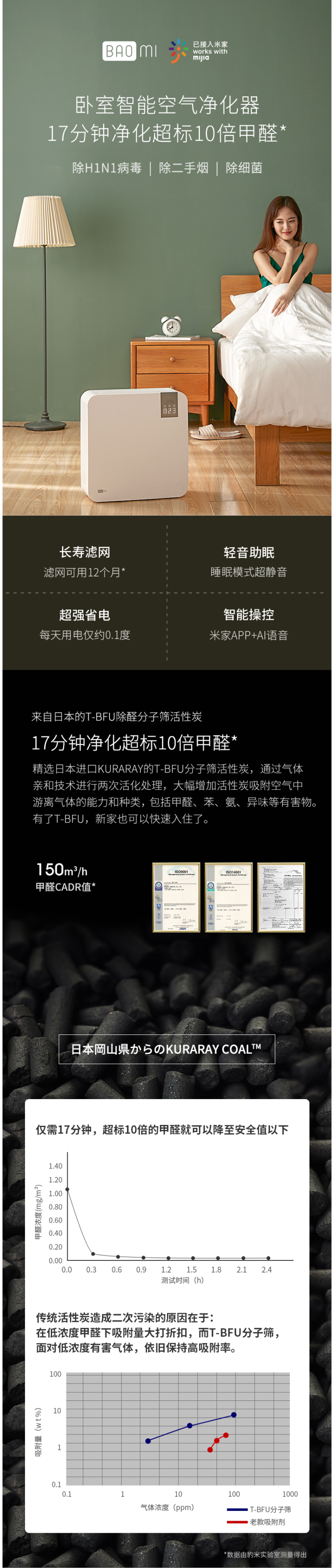 豹米 霾霸版空气净化器 滤网寿命提升3倍 17分钟净化超标10倍甲醛 图4