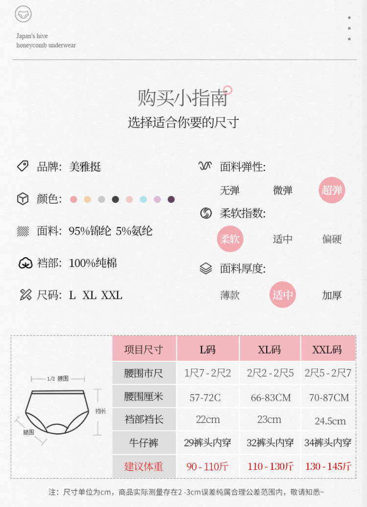 李湘代言 美雅挺 女士蜂巢暖宫内裤 4条 图6
