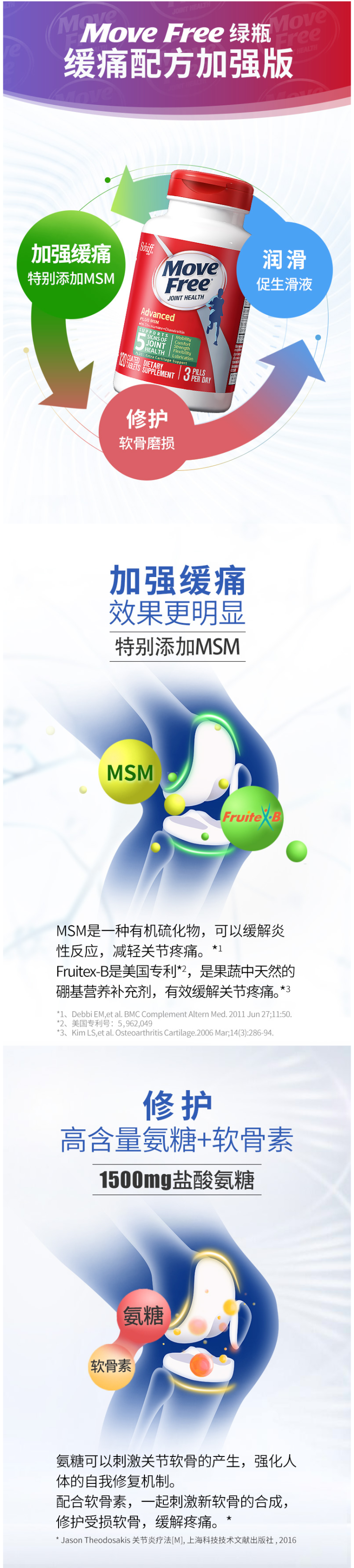美国产 维骨力 Move Free 氨糖软骨素 加强版绿盒 120粒 图4