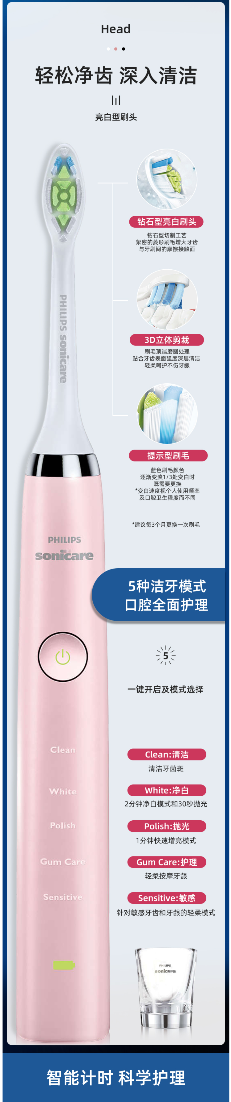 飞利浦 旗舰钻石系列 声波电动牙刷 图6
