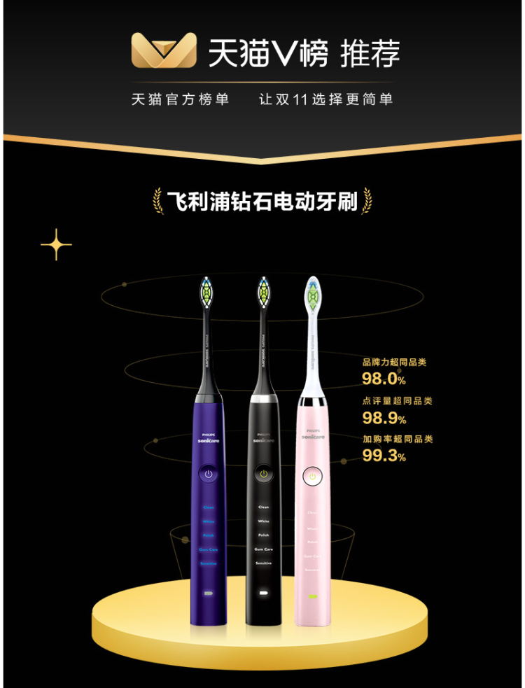 飞利浦 旗舰钻石系列 声波电动牙刷 图4