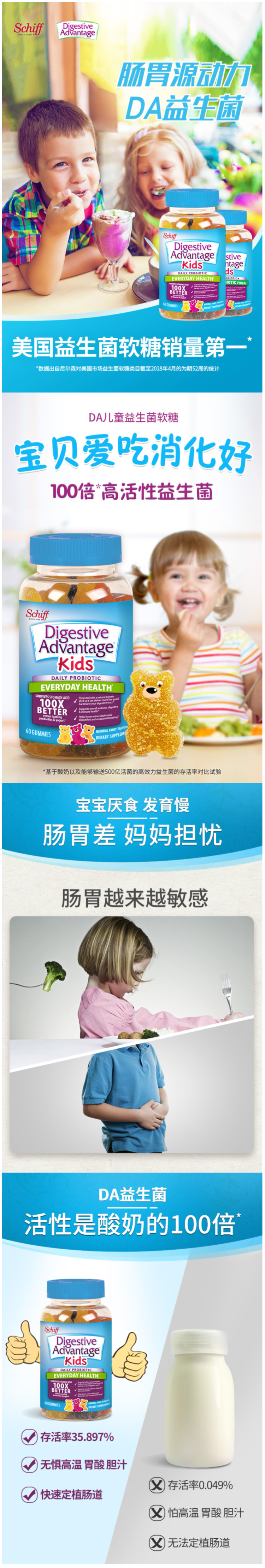 美国Schiff旗下 DA 儿童活性益生菌软糖 60粒 促消化缓解便秘 图1