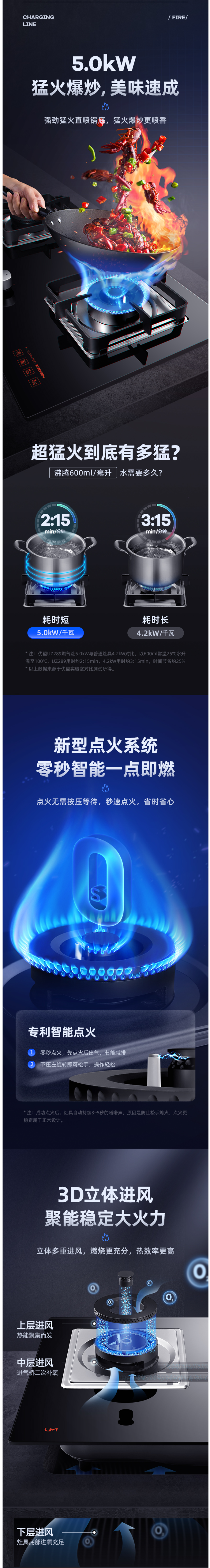 优盟 4.8KW猛火 嵌入/台式燃气灶 一级能效 图4