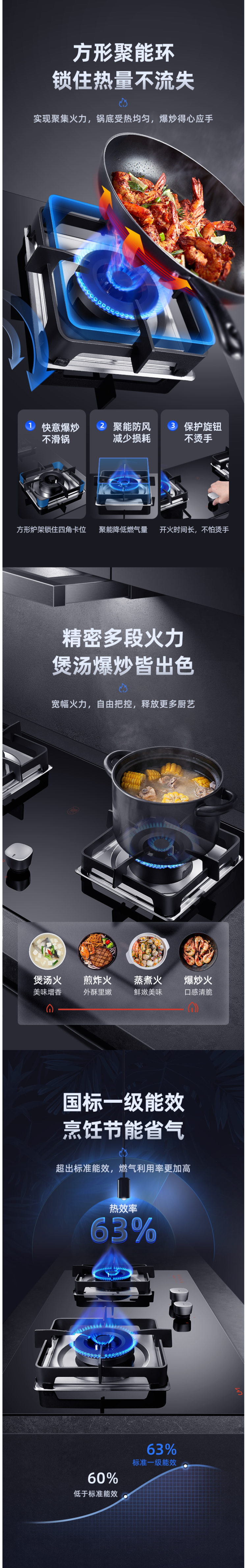 优盟 4.8KW猛火 嵌入/台式燃气灶 一级能效 图5