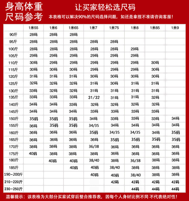 ENKOM LEE 男弹力直筒牛仔长裤 图3