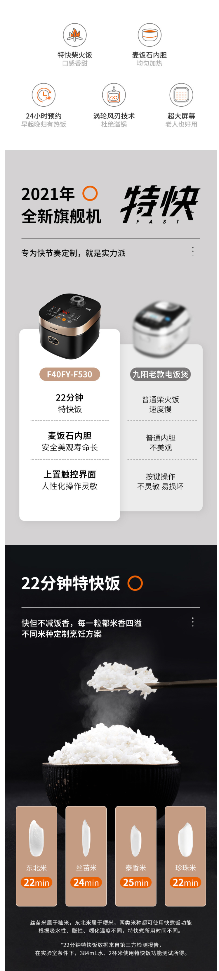 九阳 2021年旗舰新款 智能全自动电饭煲 4L 图2