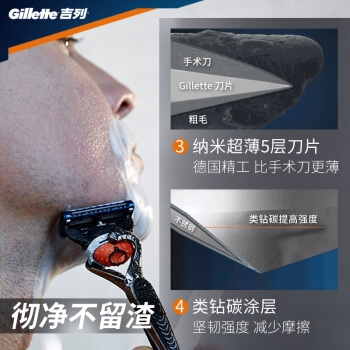 20点开始: Gillette 吉列 锋隐致顺 剃须刀套装(1刀架+5刀头) 图5