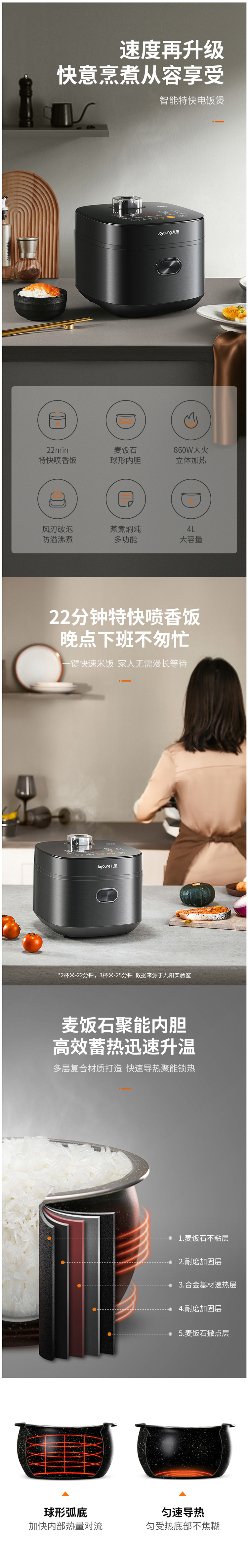 九阳 智能低糖全自动电饭煲 4L 图3
