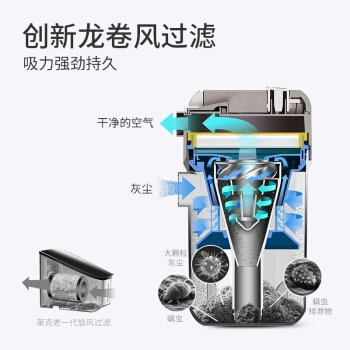 LEXY 莱克 VC-B503 除螨仪 图5