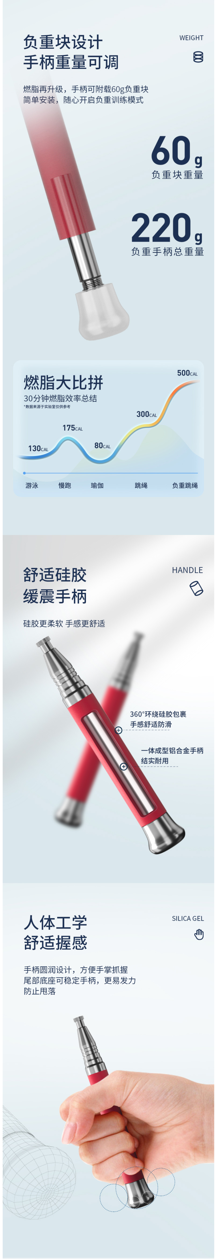戈那斯Gymnas 自锁轴承钢丝跳绳 礼盒装 图2