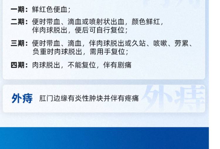 荣昌肛泰 痔疮贴肚脐贴 一盒4贴 图6