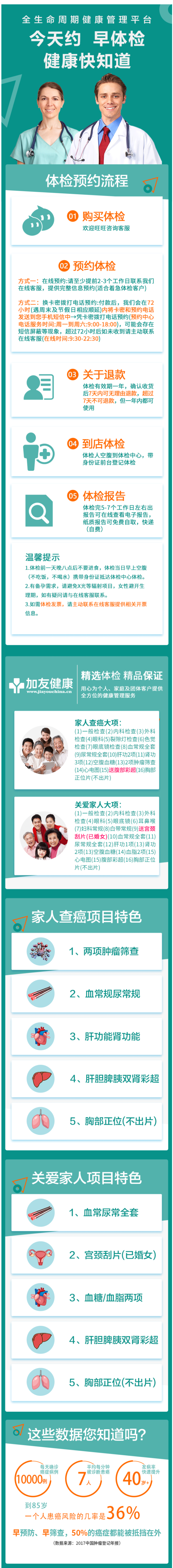 清华大学合作单位 美年大健康 中老年全面体检 12项肿瘤筛查 图2