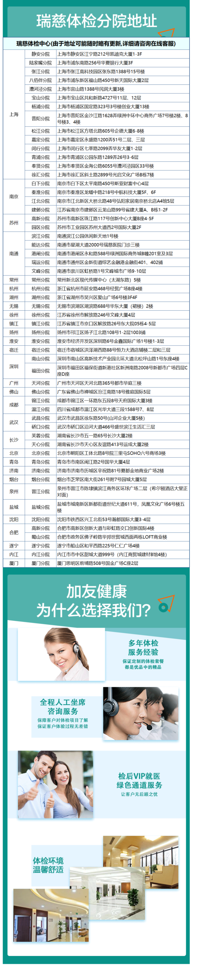 清华大学合作单位 美年大健康 中老年全面体检 12项肿瘤筛查 图6