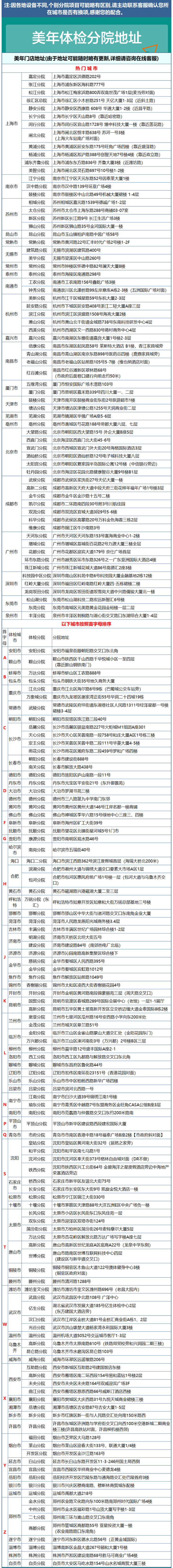 清华大学合作单位 美年大健康 中老年全面体检 12项肿瘤筛查 图5