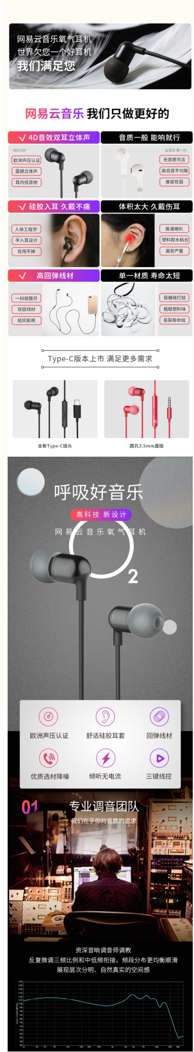网易云音乐 青春氧气HIFI入耳式耳机 图1