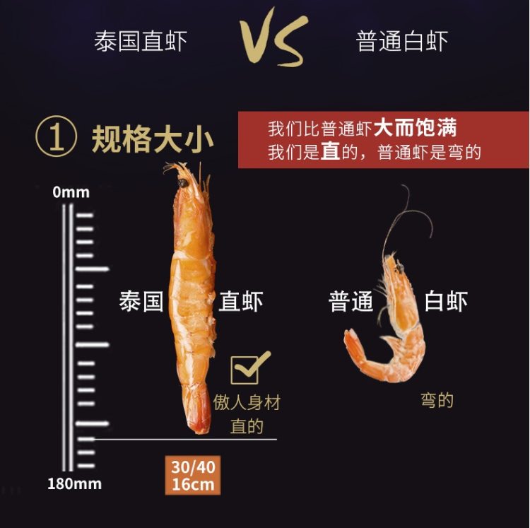 天猫认证 泰国原装 KingOscar 熟冻拉直凡纳对虾 750g BAP4星品质 图7
